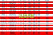 开云_巴黎圣日耳曼艰难取胜稳居积分榜前列