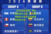 【开云体育官网】罗比尼奥梅开二度，门罗助阿根廷力克巴拉圭晋级美洲杯半决