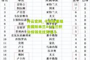 开云官网_卡利亚里阻击国际米兰AC米兰积分榜领先优势缩小