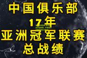 开云体育官网-恒大备战中超联赛，外援留洋问题仍是关注焦点